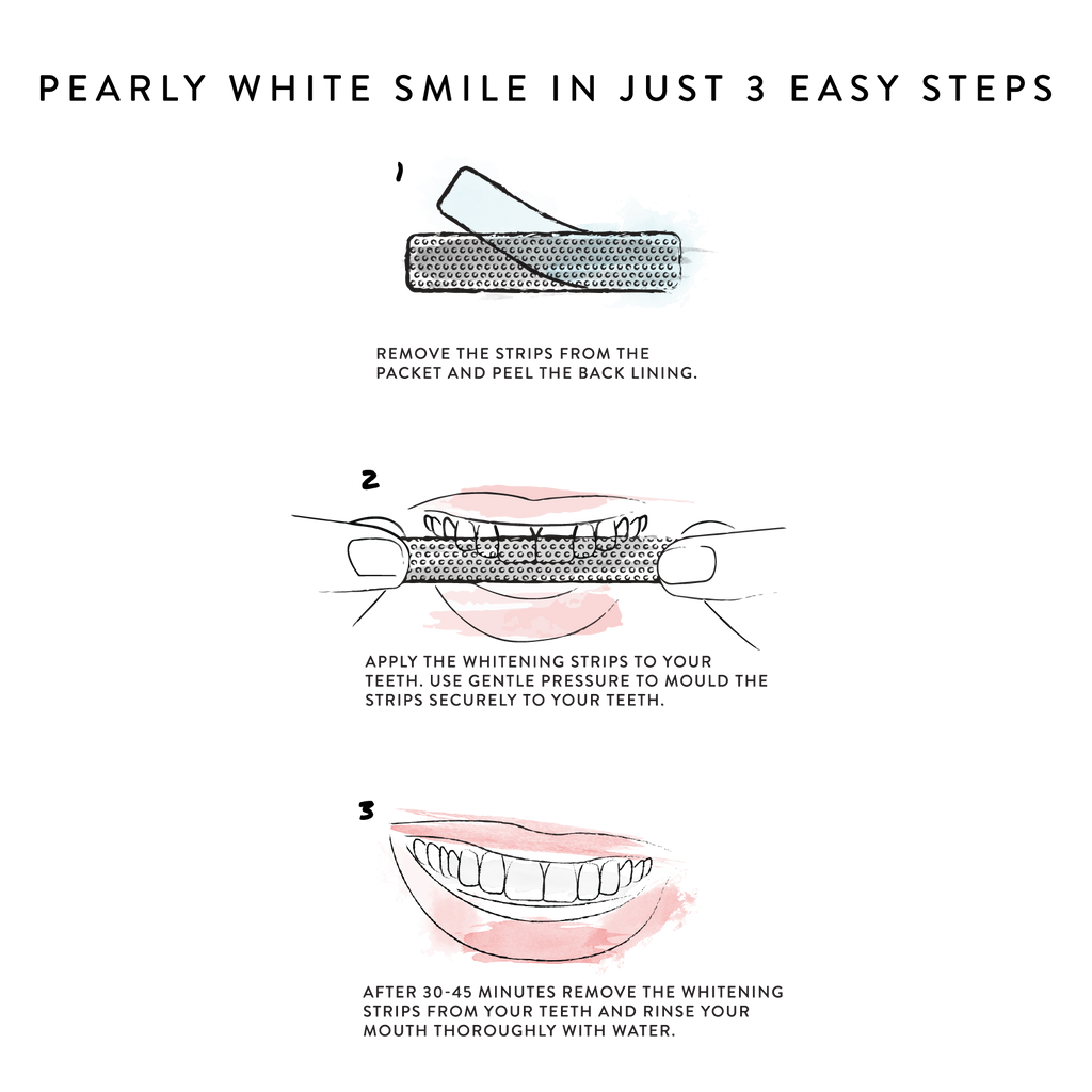 Pearly white smile in just 3 easy steps: Pearly Whites strips instruction sheet